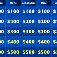 dmitrys-esl-jeopardy-game-board